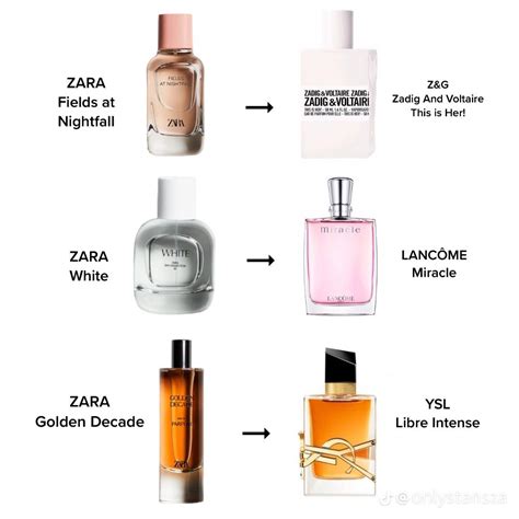 gucci perfume zara dupe|Zara woman gold perfume.